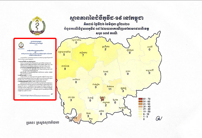 រកឃើញអ្នកកើតជំងឺកូវីដ១៩ ចំនួន៩នាក់ថ្មី ជាការនាំចូលពីឥណ្ឌូណេស៊ី ខណៈមានអ្នកជាសះស្បើយម្នាក់ទៀត