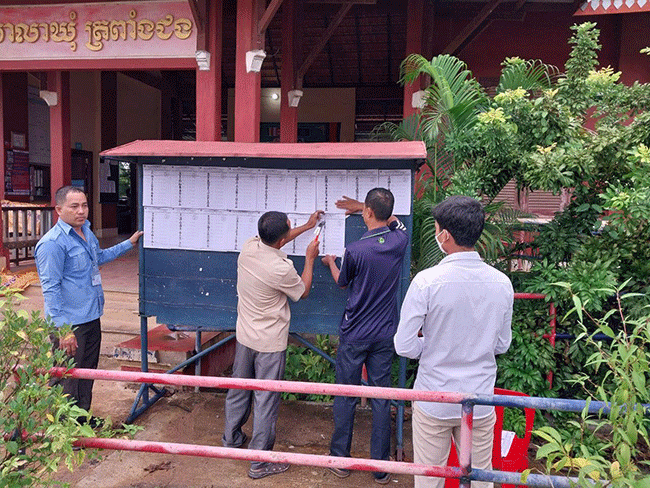 គ.ជ.ប ចេញសេចក្តីប្រកាសព័ត៌មានពីការបិទផ្សាយបញ្ជីបោះឆ្នោតផ្លូវការ ឆ្នាំ២០២១ និងបញ្ជីឈ្មោះទីតាំងការិយាល័យ